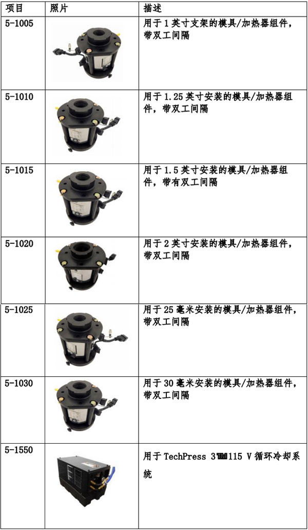 真空鑲嵌機 Allied Tech Press 3?