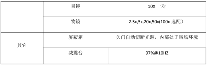 微光顯微鏡EMMI（P-100）